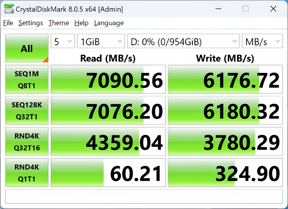 T-FORCE Z44A7Q M.2 PCIe SSD 1TB - Hiệu năng mạnh mẽ trong tầm giá