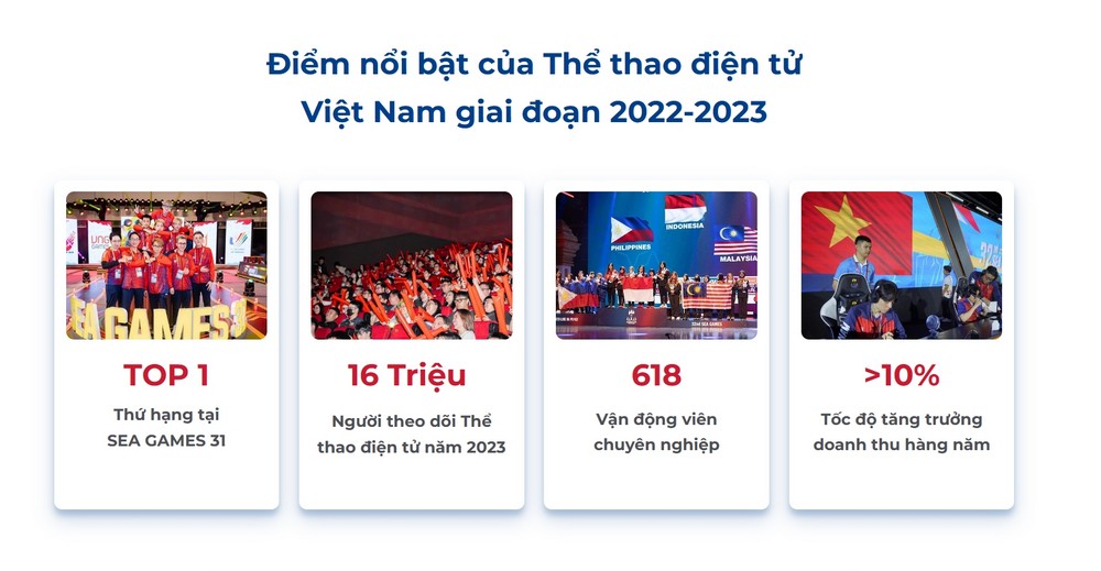 VIRESA phát hành Sách trắng Thể thao điện tử Việt Nam 2022-2023