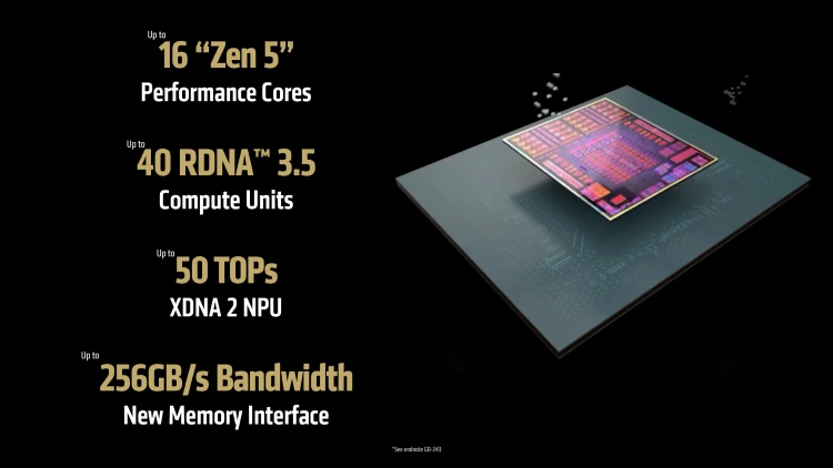 AMD không dám so sánh chip Ryzen AI Max mới với Apple M4 Max