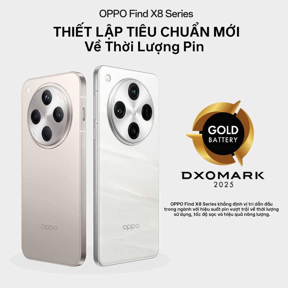 OPPO Find X8 và Find X8 Pro đạt danh hiệu DXOMARK Gold Battery