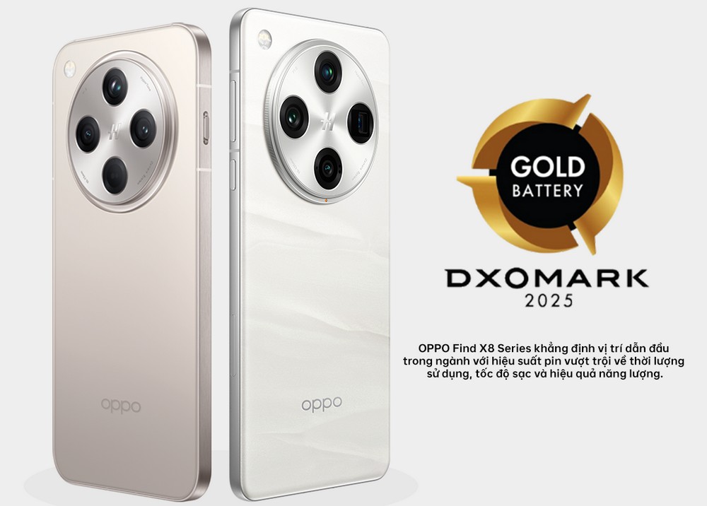 OPPO Find X8 và Find X8 Pro đạt danh hiệu DXOMARK Gold Battery