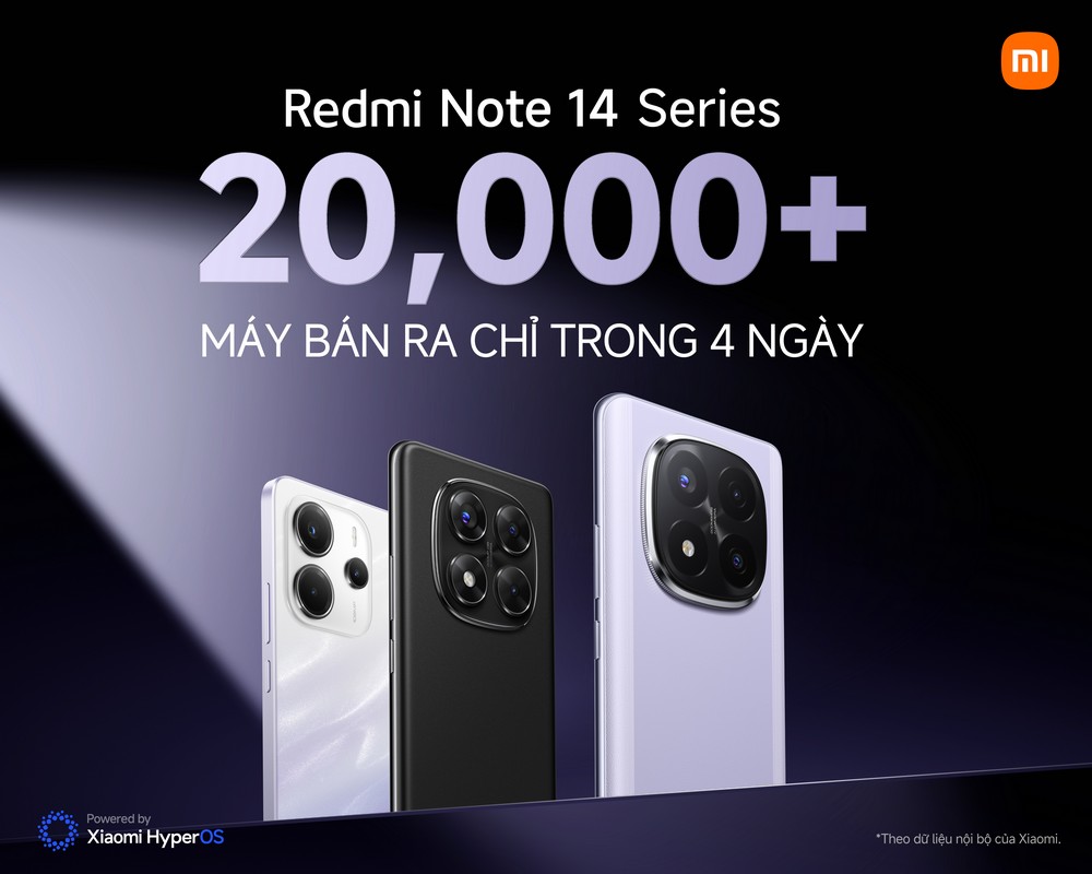 Redmi Note 14 Series vượt mốc 20.000 đơn hàng