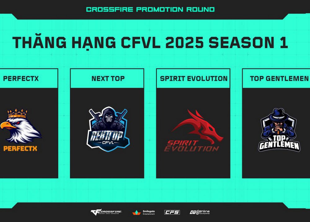 Điểm danh 4 anh hào bước chân vào CFVL 2025 Season 1