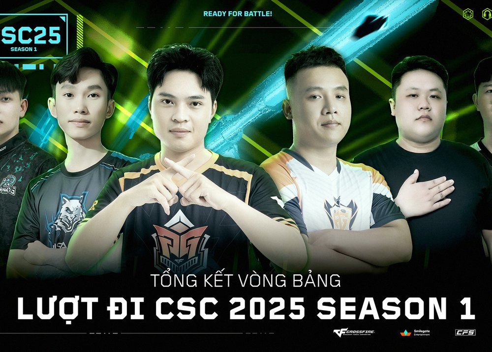 Lượt đi vòng bảng CSC 2025 S1 - Bất ngờ liên tiếp, thế hệ trẻ trỗi dậy