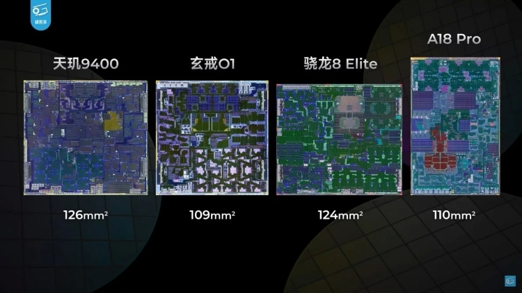 Mổ xẻ chip XRing O1