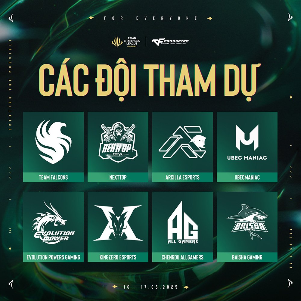 Đột Kích: Asian Champions League 2025 khởi tranh
