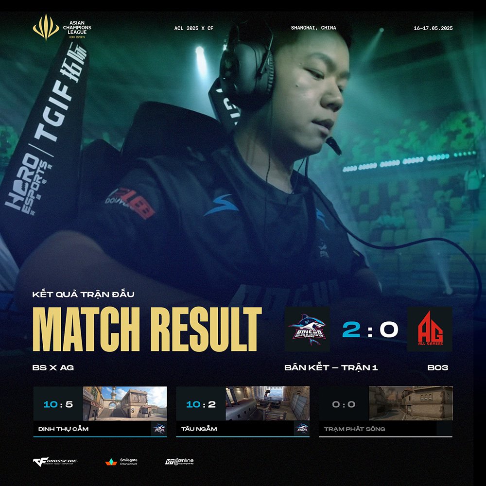 Baisha Gaming lên ngôi vô địch Asian Champions League 2025: "Nhà vua trở lại!"