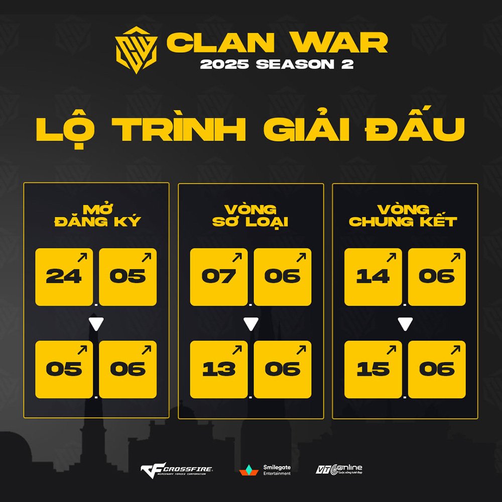 Clan War 2025 Season 2 chính thức mở đăng ký