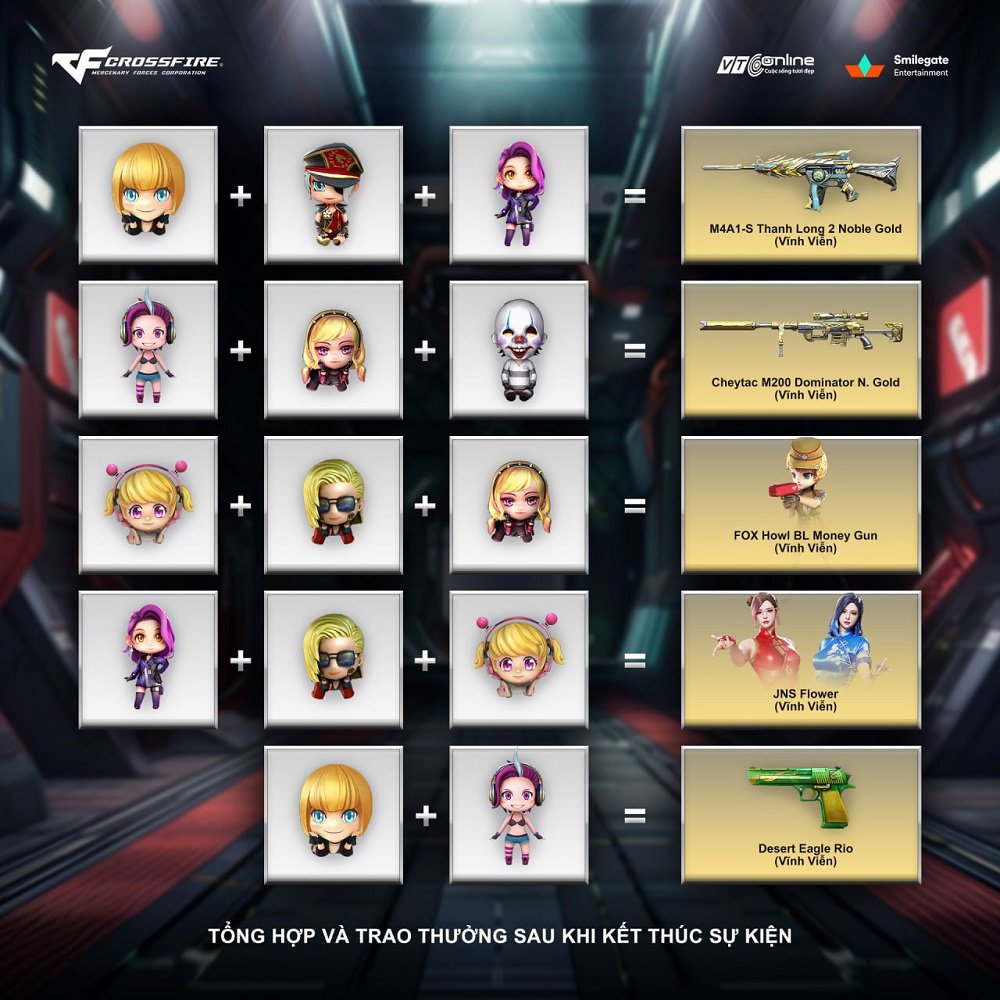 Game thủ Đột Kích đón tháng 5 với G36C Cyber Mirage và QCMM mới