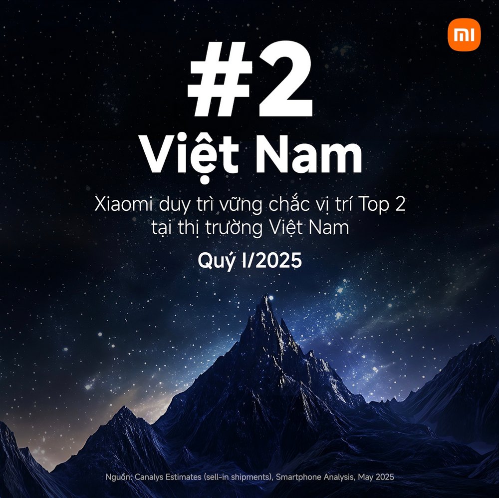 Xiaomi trở lại Top 2 thị phần smartphone Việt Nam