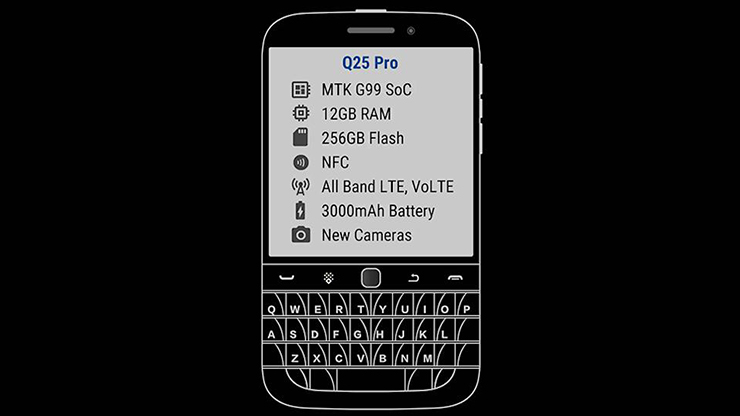 BlackBerry