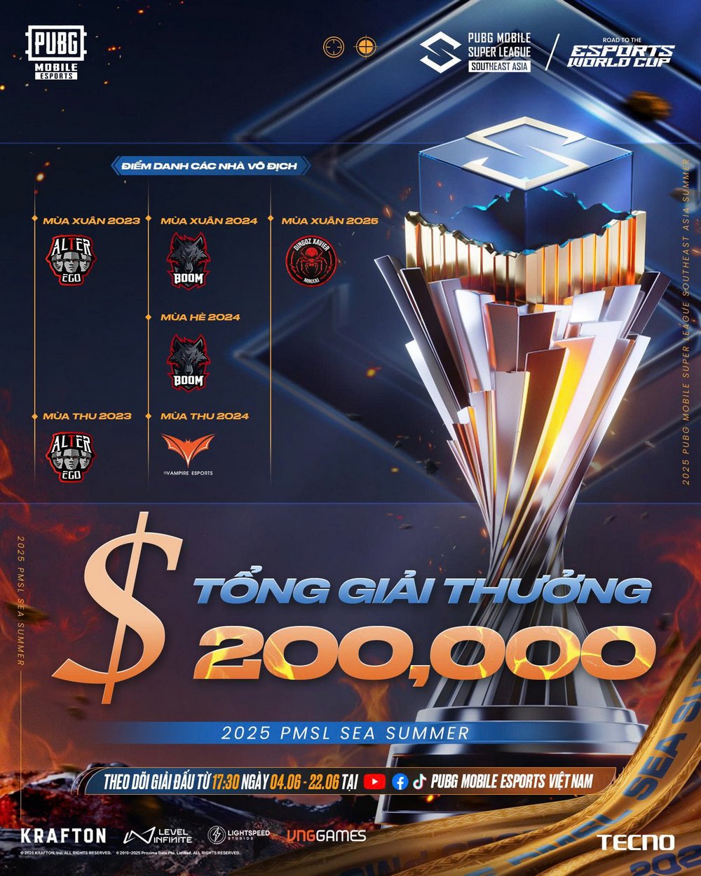 Việt Nam có 5 đại diện tại giải 2025 PMSL SEA Summer