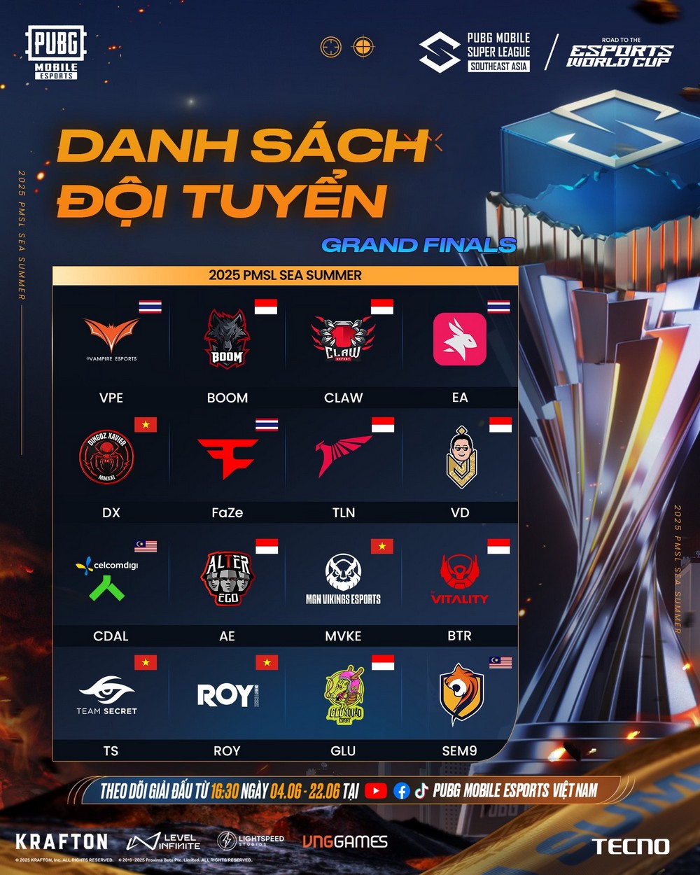 PUBG MOBILE Việt Nam hướng về VCK 2025 PMSL SEA Summer: Cơ hội giành vé dự Esports World Cup