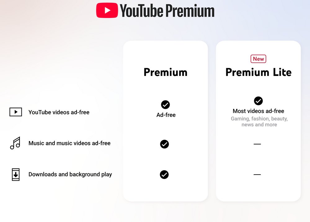 YouTube Premium Lite sẽ chèn thêm quảng cáo vào Shorts