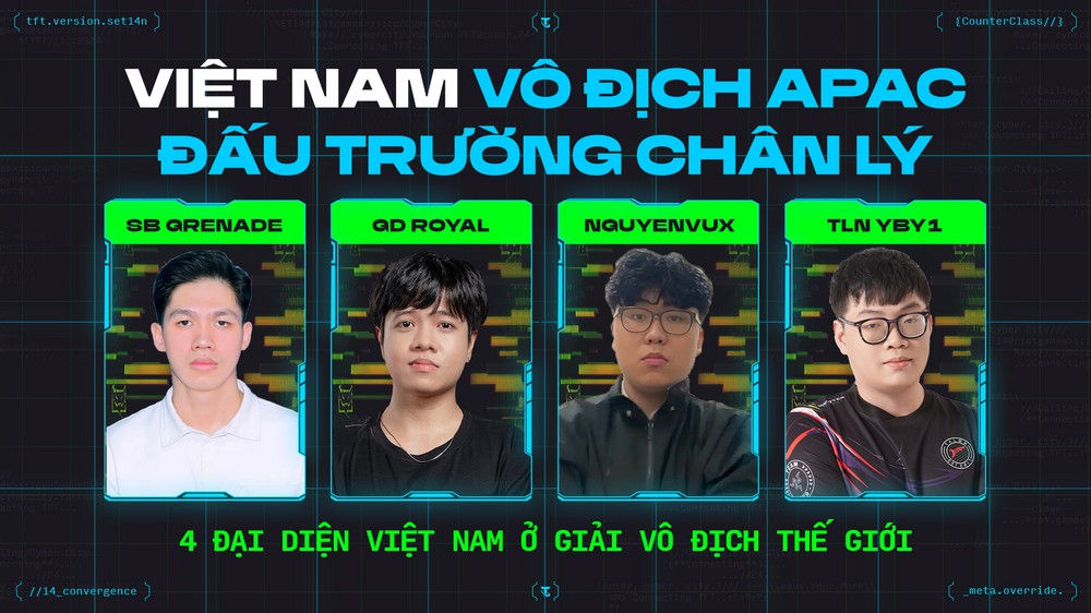 Việt Nam lần đầu vô địch khu vực APAC, góp mặt 4 tuyển thủ tại CKTG Đấu Trường Chân Lý mùa 14