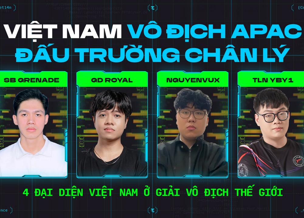 Việt Nam lần đầu vô địch khu vực APAC, góp mặt 4 tuyển thủ tại CKTG Đấu Trường Chân Lý mùa 14
