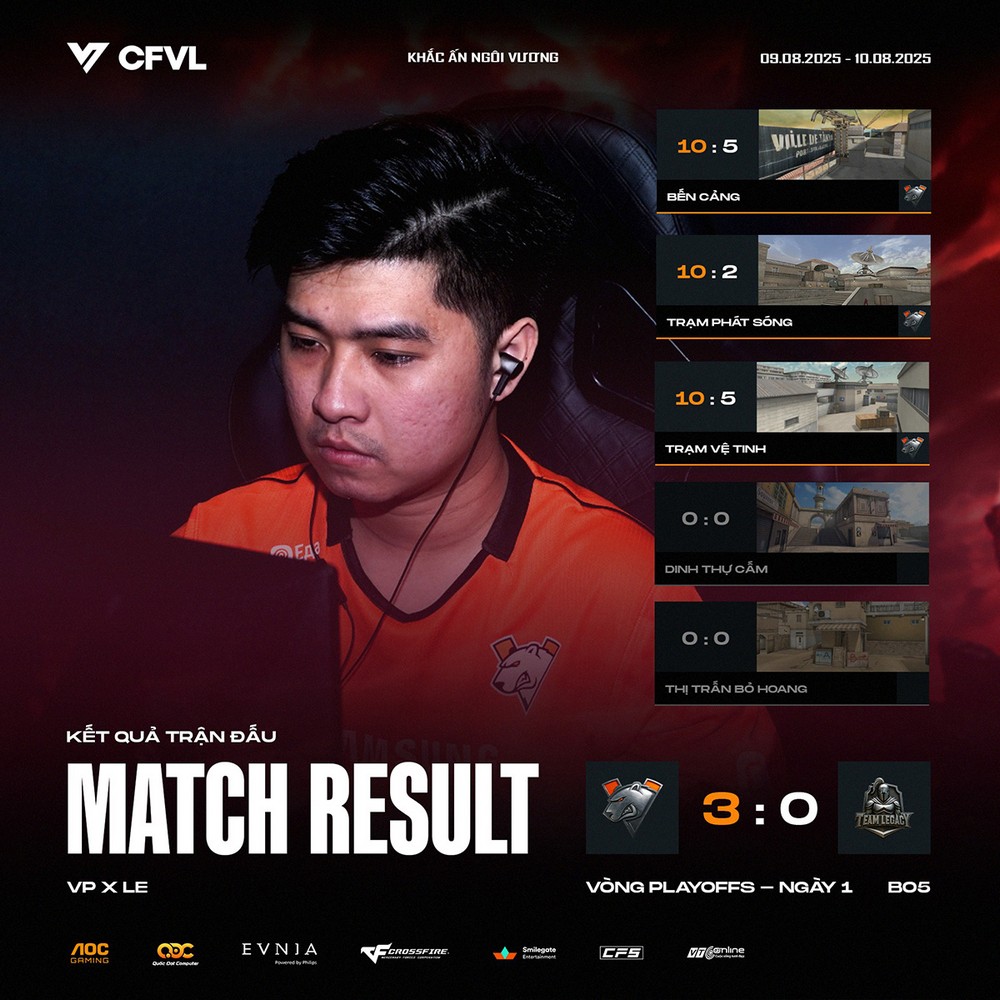Ngày 1 Playoffs CFVL 2025 Mùa 2: Bất ngờ nối tiếp bất ngờ