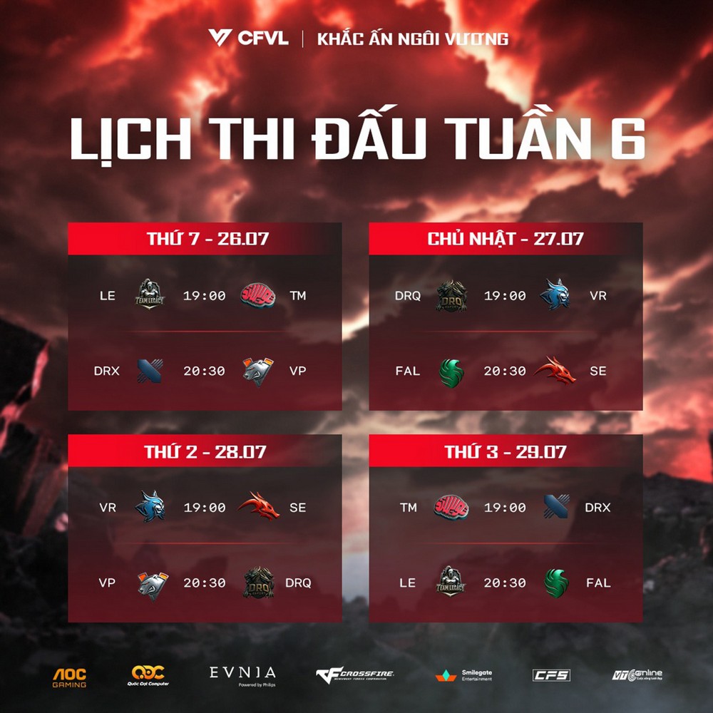 Địa chấn CFVL 2025: DRX bùng nổ, Team Falcons ngã ngựa!