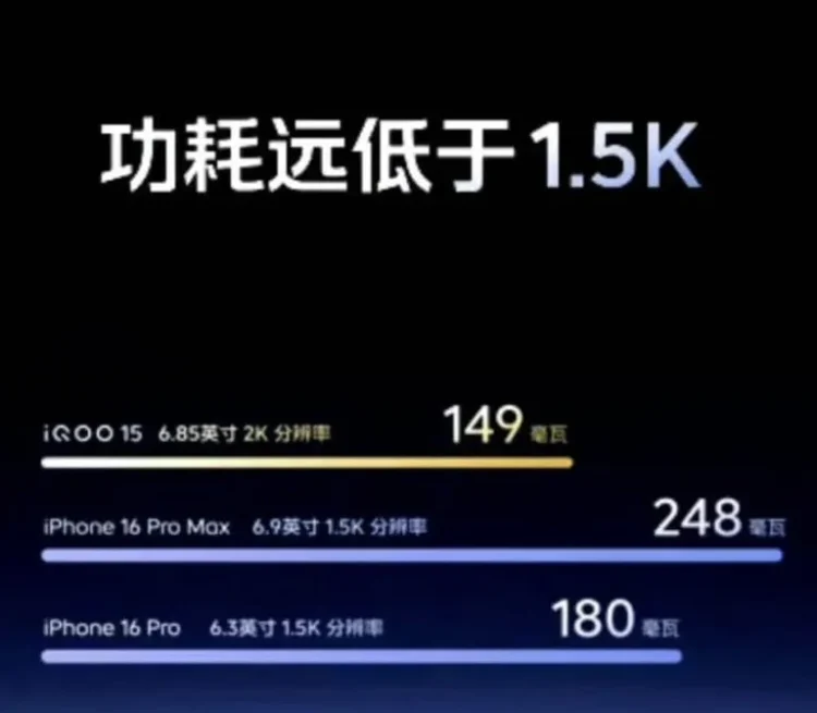 Samsung hé lộ công nghệ sẽ có trên Galaxy S26 Ultra