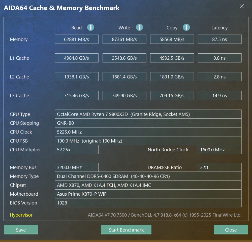 T-CREATE Expert DDR5 64GB 6400MHz