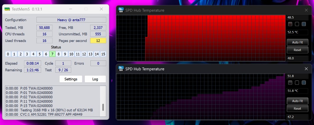 T-CREATE Expert DDR5 64GB 6400MHz