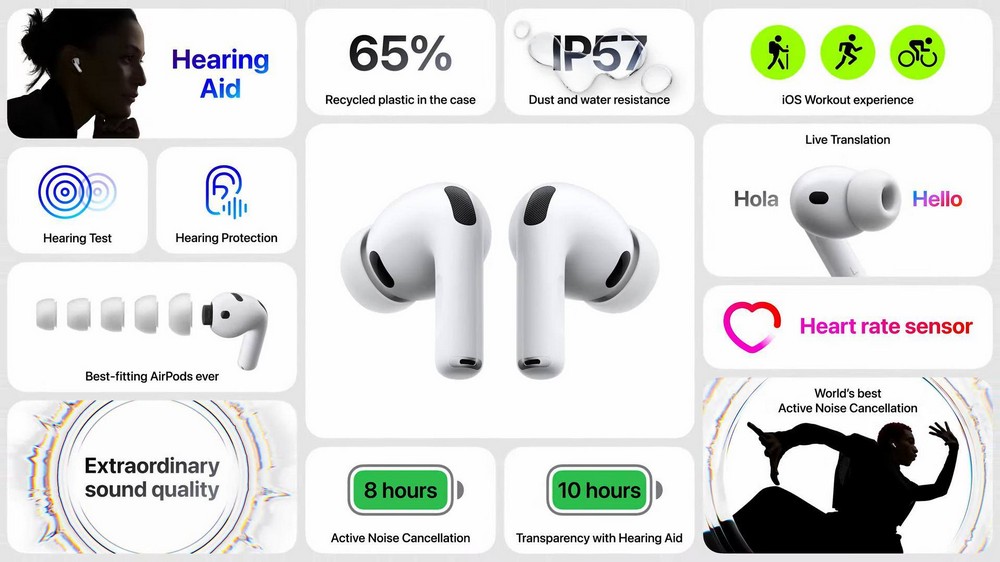 AirPods Pro 3: Phiên dịch viên bỏ túi, trợ lý luyện tập