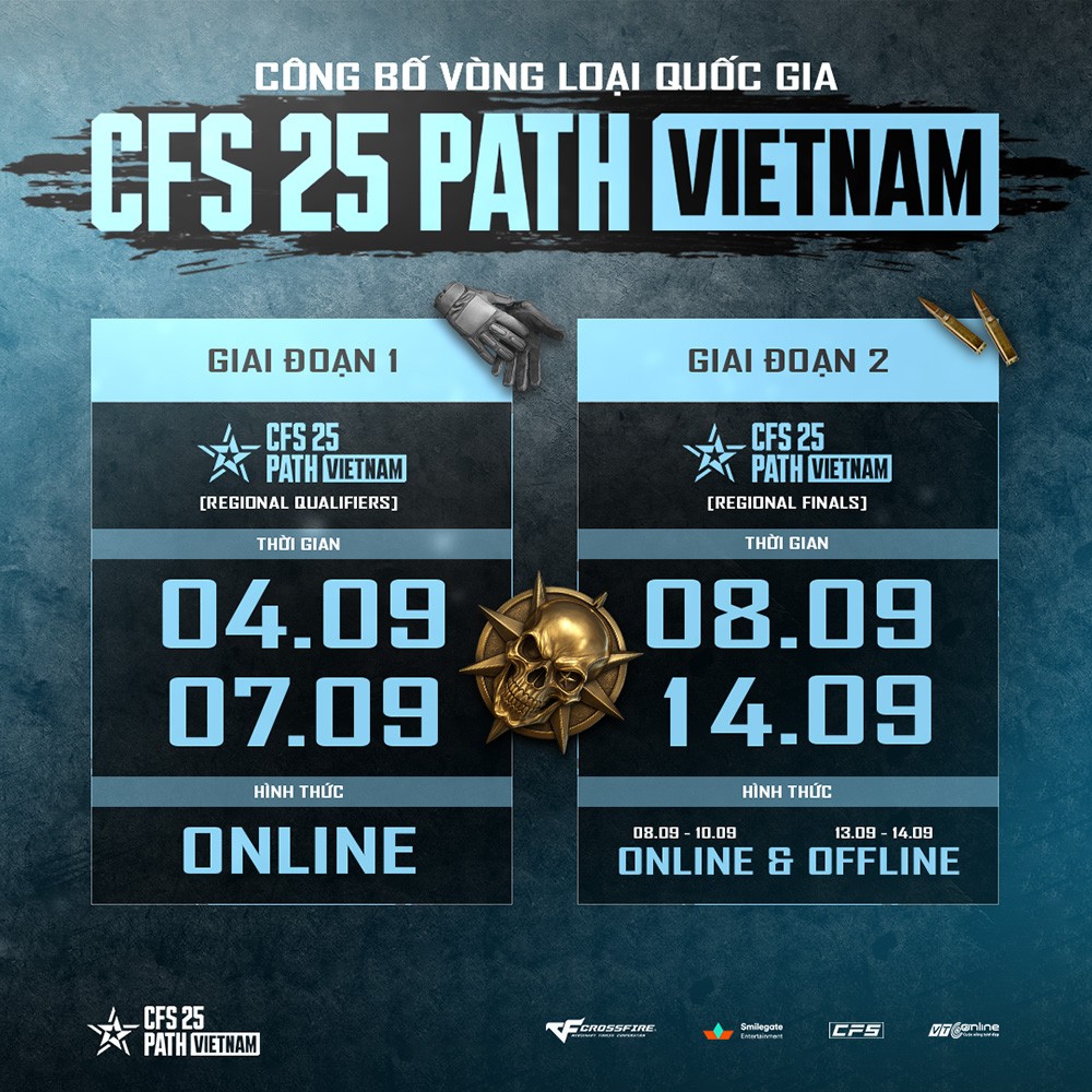CFS 25 PATH VIETNAM: Con đường đến với đỉnh cao thế giới