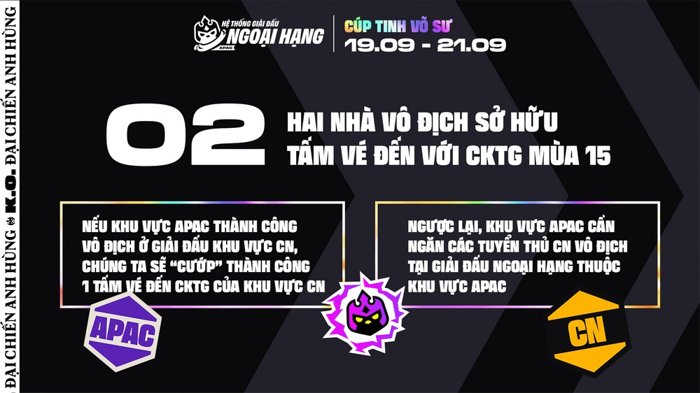 ĐTCL: APAC đối đầu Trung Quốc tại Cúp Tinh Võ Sư