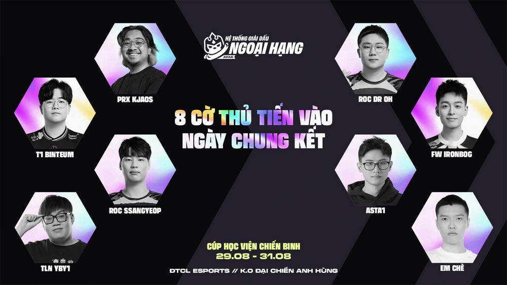 ĐTCL: Ironbog vô địch Cúp Học Viện Chiến Binh