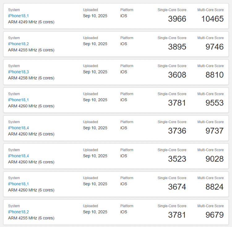 iPhone 17 Pro và iPhone Air lộ điểm benchmark