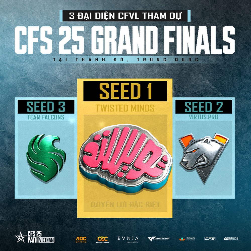 CFS 25 PATH VIETNAM: Twisted Minds - Kẻ lật đổ các triều đại