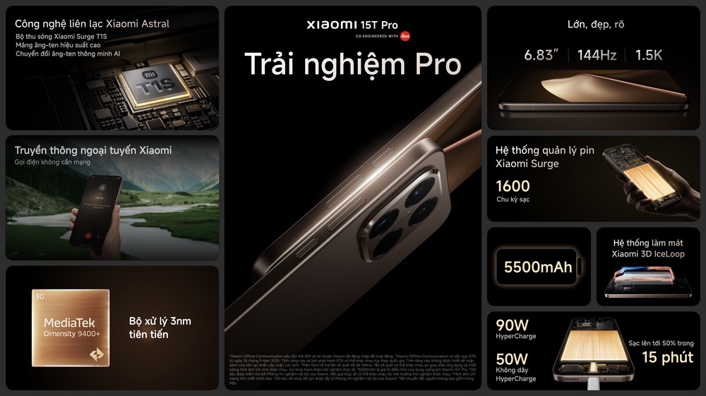Xiaomi 15T Series ra mắt tại Việt Nam: Nhiều nâng cấp đáng giá