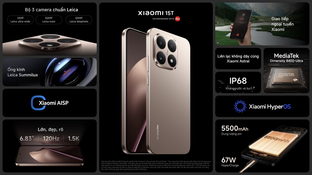 Xiaomi 15T Series ra mắt tại Việt Nam: Nhiều nâng cấp đáng giá