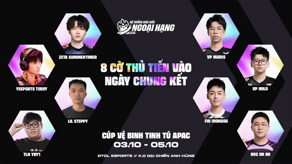 IronBog tiếp tục thống trị ĐTCL khu vực APAC