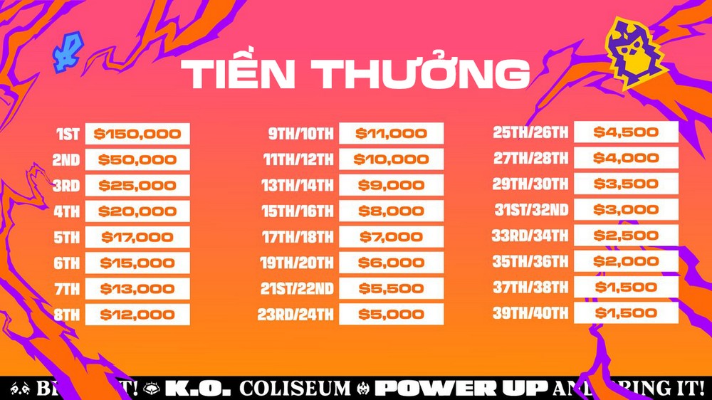 ĐTCL Mùa 15: Chung kết thế giới chuẩn bị diễn ra