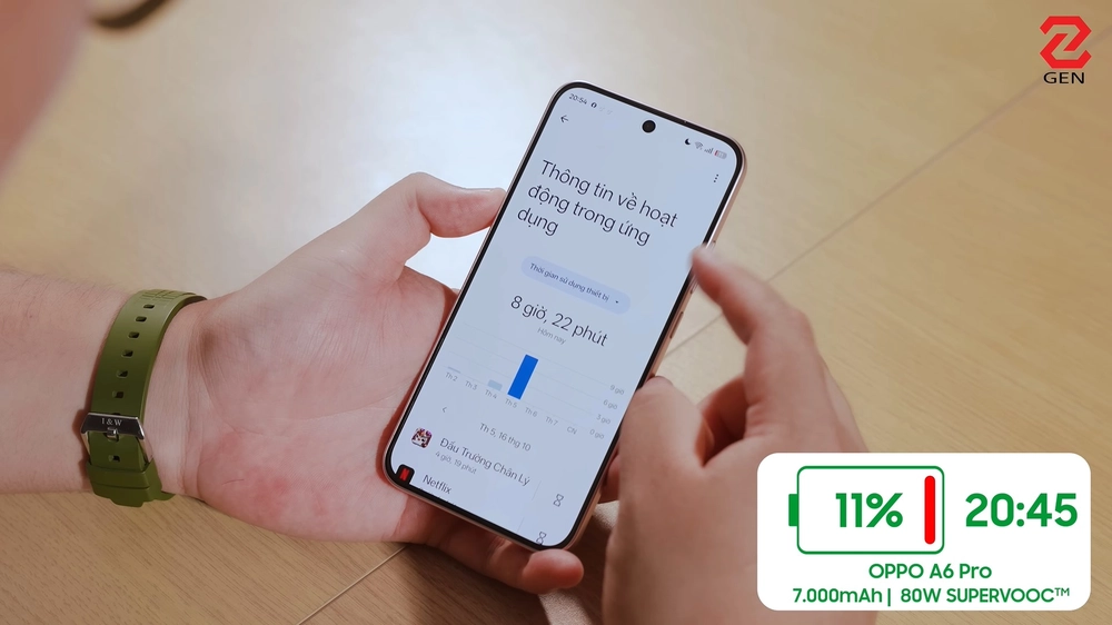 Test pin OPPO A6 Pro: Máy phổ thông nhưng pin "khủng long"
