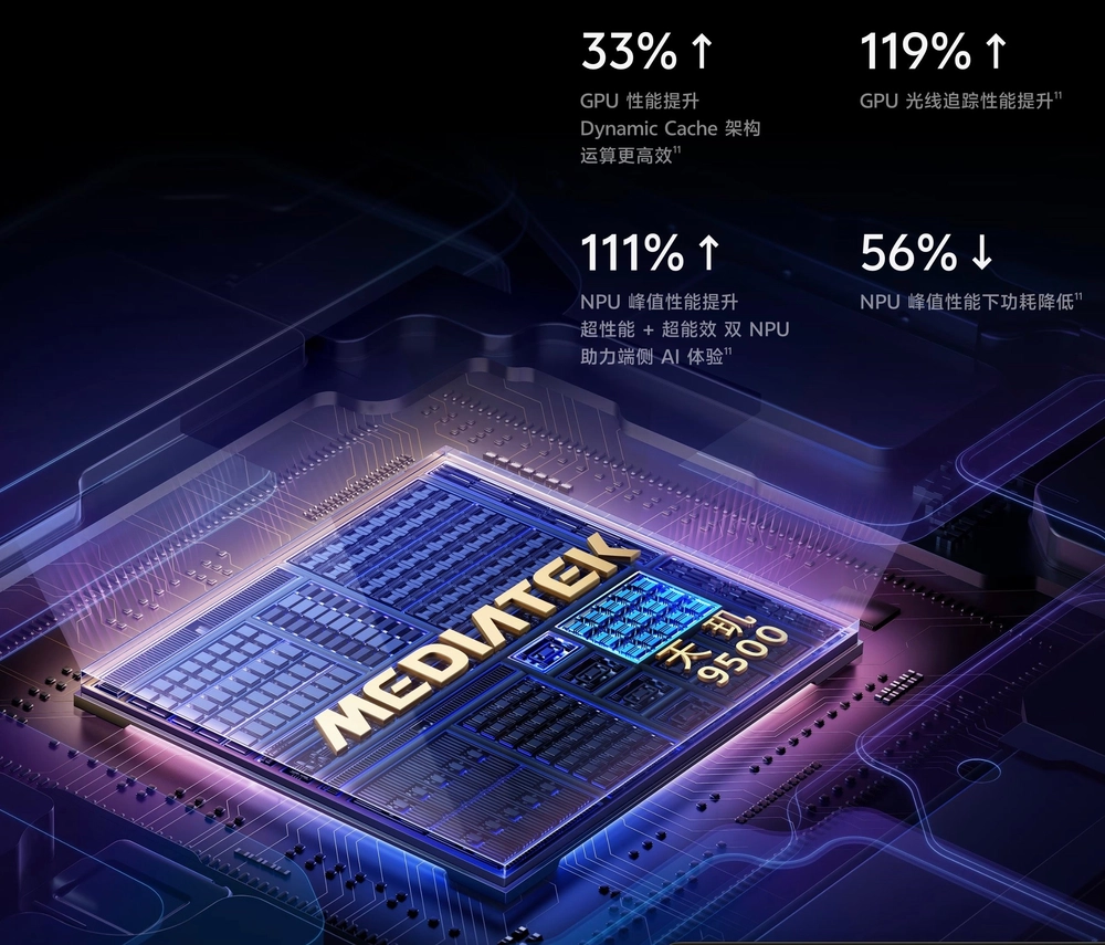 vivo X300 Series ra mắt chip kép và siêu camera 200MP