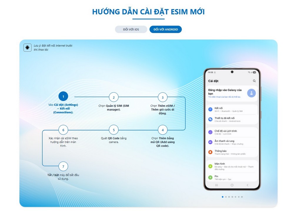 Hòa mạng tại nhà cùng eSIM VinaPhone