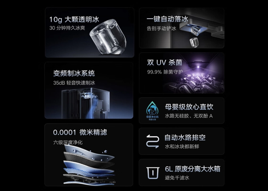 Xiaomi ra mắt máy lọc nước đa năng Mijia Water Purifier