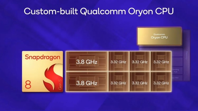 Snapdragon 8 Gen 5 ra mắt với hiệu năng AI vượt trội