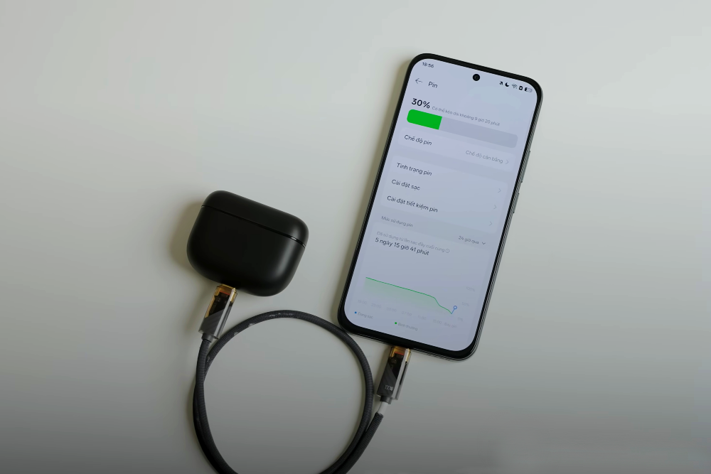 đánh giá realme C85 Pro