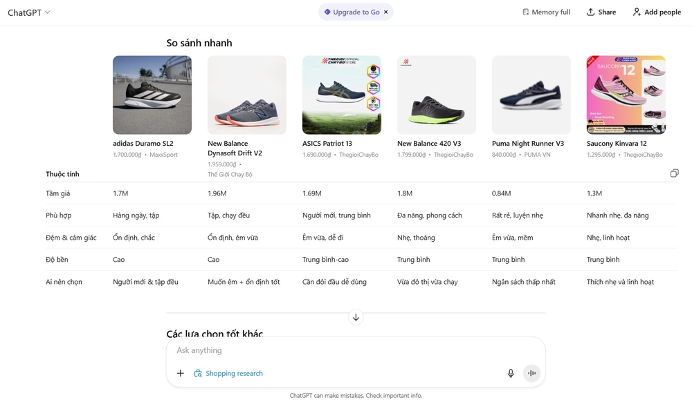 "Nhờ" ChatGPT tra cứu mua sắm hộ với tính năng mới 