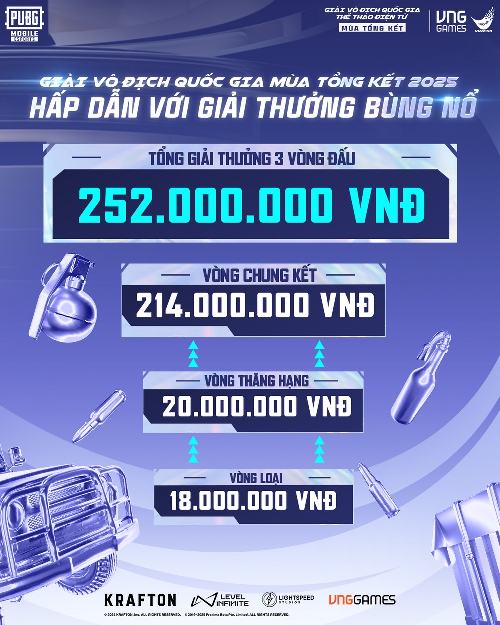 PUBG Mobile: Mùa Tổng Kết Giải Vô địch Quốc gia Thể thao điện tử 2025 sắp diễn ra
