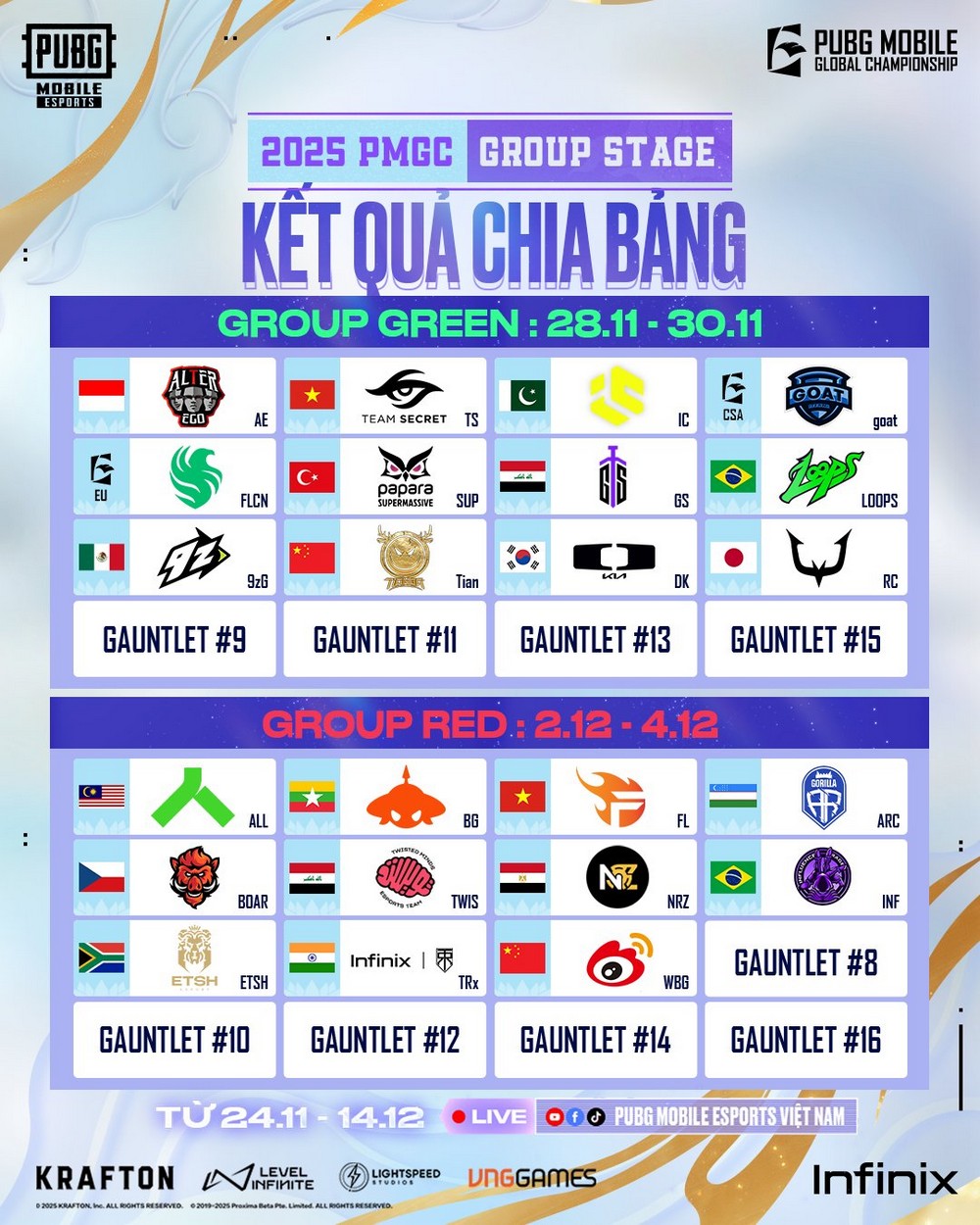 Giải vô địch thế giới PUBG Mobile chính thức khởi tranh