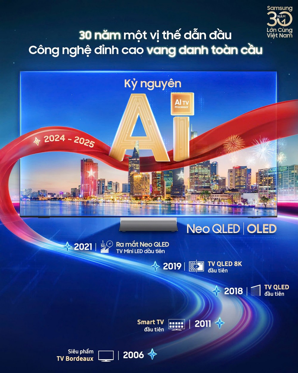 Samsung kỷ niệm 30 năm, giữ vững ngôi vương TV