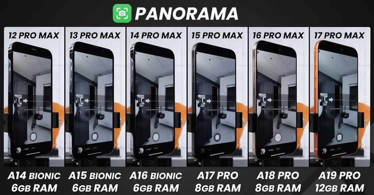 So kè tốc độ các đời iPhone từ iPhone 12 đến iPhone 17