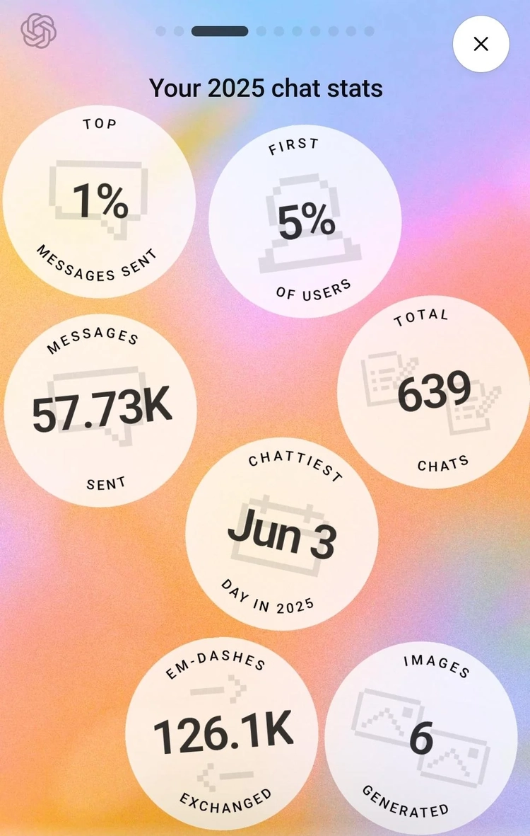 Không thua Spotify, ChatGPT ra tính năng tổng kết 2025