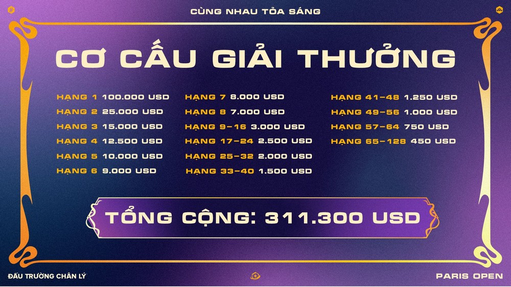 TFT Paris Open trở lại, mở màn mùa “Truyền Thuyết & Huyền Thoại”