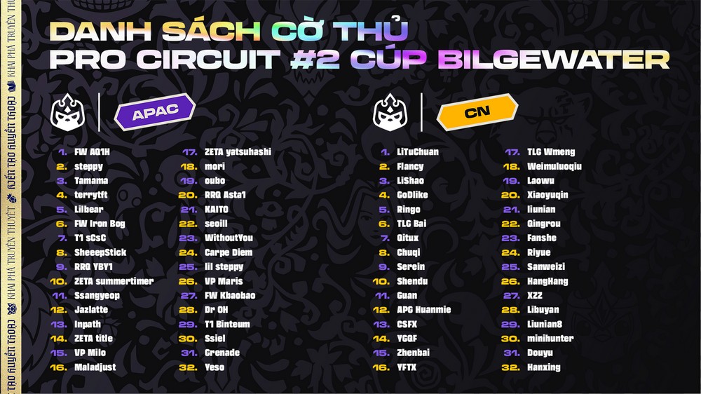 Cúp Bilgewater ĐTCL Mùa 16: Đại chiến liên khu vực