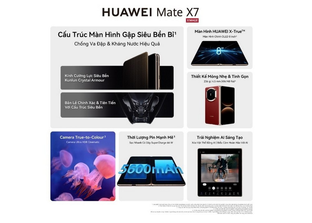 Hướng dẫn tải ứng dụng trên HUAWEI MATE X7